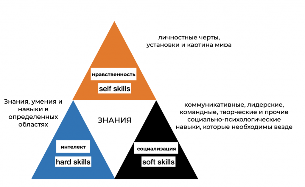 Снимок экрана 2024-03-11 в 10.16.18.png Снимок экрана 2024-03-11 в 10.16.18.png