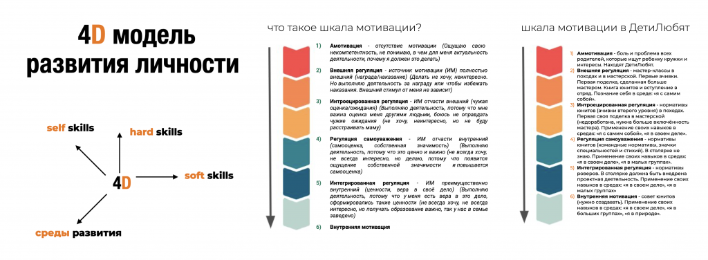 Снимок экрана 2024-03-11 в 09.00.59.png Снимок экрана 2024-03-11 в 09.00.59.png