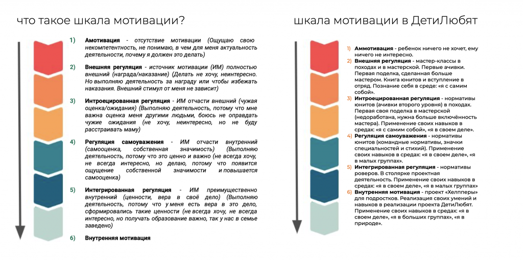 Снимок экрана 2025-02-15 в 14.54.16.png Снимок экрана 2025-02-15 в 14.54.16.png